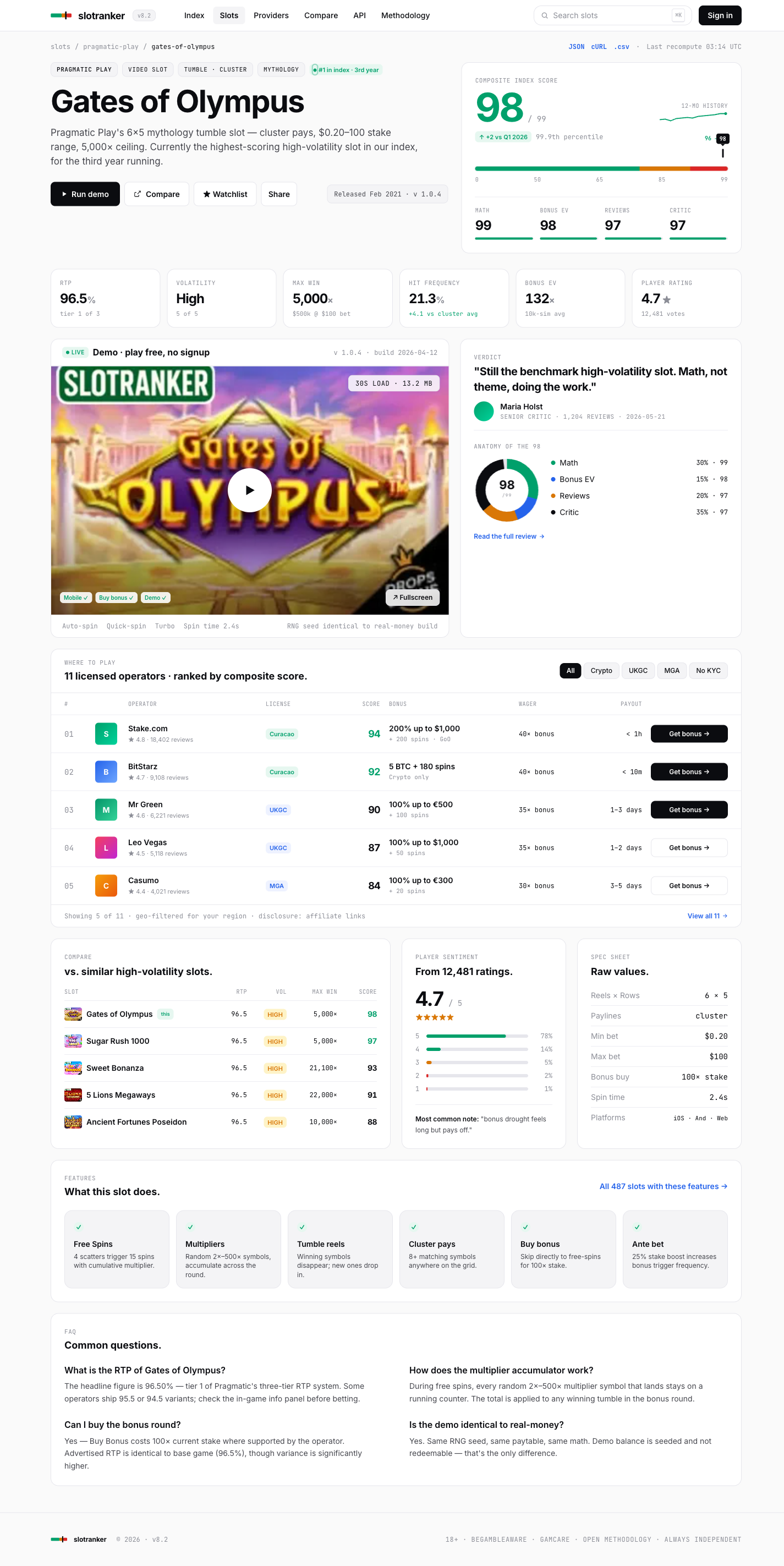 A slot detail page in the new design language